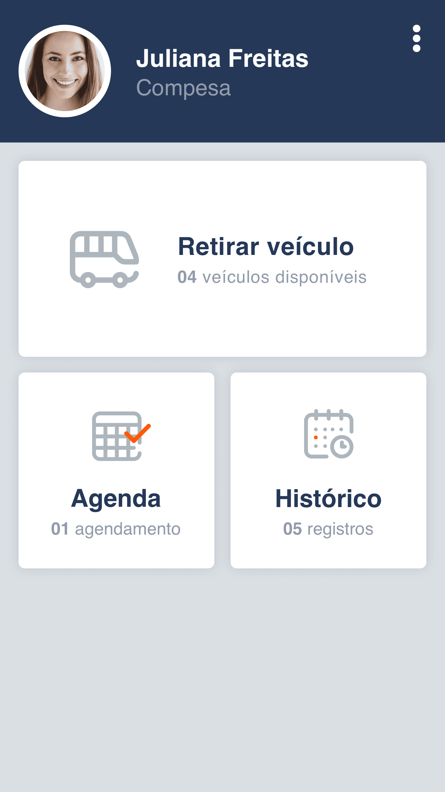 Painel inicial
